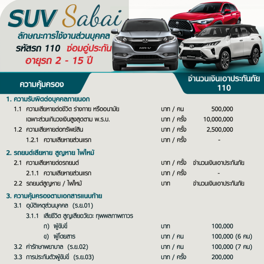 ประกันรถยนต์ชั้น 1 SUV